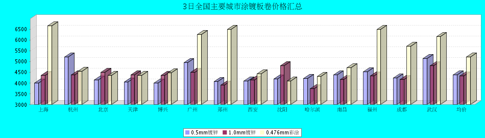 A5E13E252B731C96.png.png