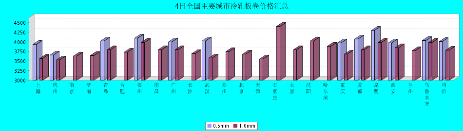BBCD7E0ED224D6FD.png.png