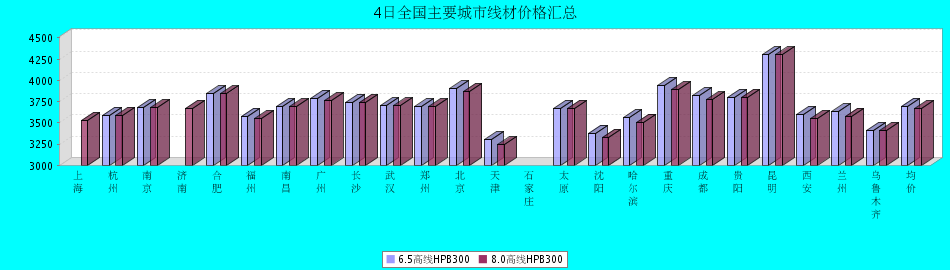 BBCD7E0ED224D6FD.png.png