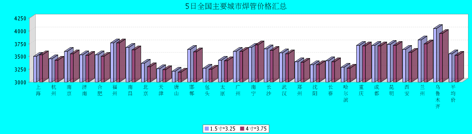 BBCD7E0ED224D6FD.png.png