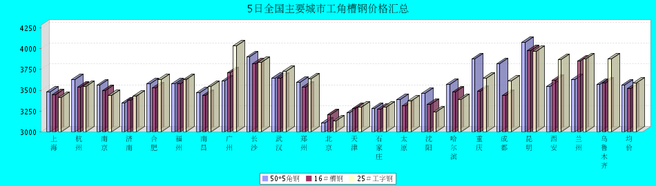 BBCD7E0ED224D6FD.png.png
