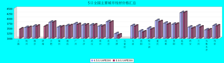 BBCD7E0ED224D6FD.png.png