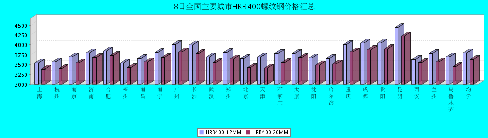 4DFEDAED09D396A6.png.png