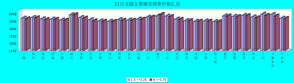 1CDDBA88433AC010.png.png