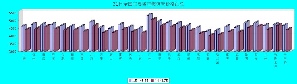 1CDDBA88433AC010.png.png