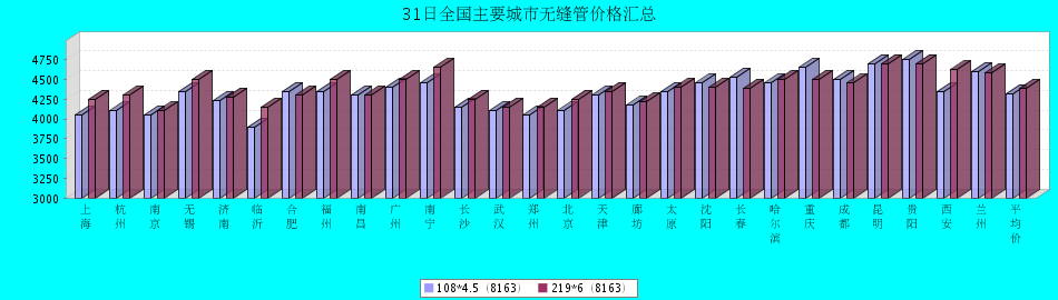 1CDDBA88433AC010.png.png
