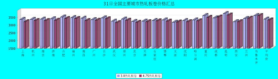 1CDDBA88433AC010.png.png