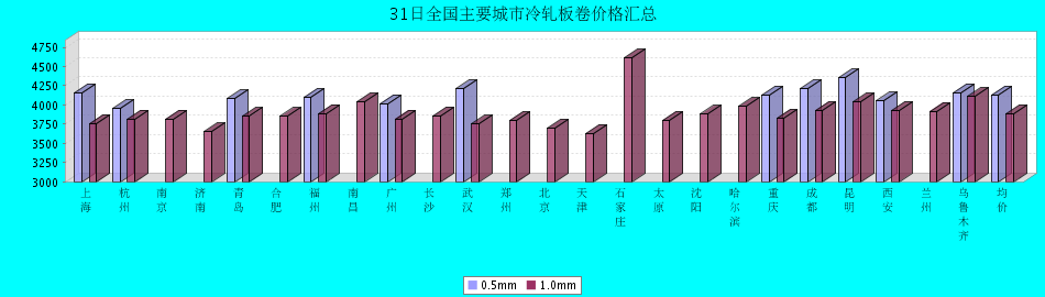 1CDDBA88433AC010.png.png