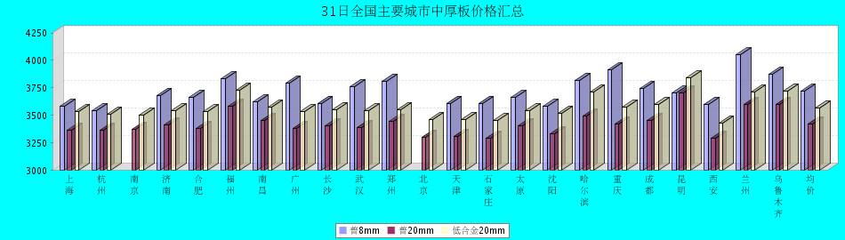 1CDDBA88433AC010.png.png