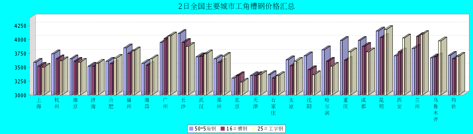 B534F7BED5F4FBCA.png.png