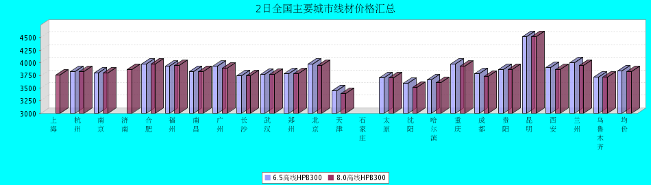 B534F7BED5F4FBCA.png.png