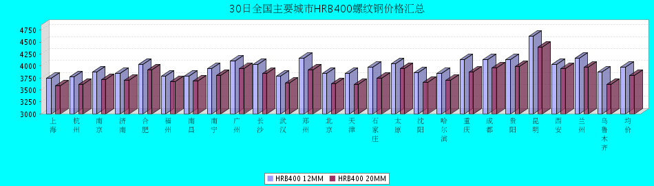 6DDA84589D578C13.png.png