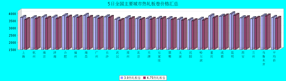 D89A5014A5F068D3.png.png