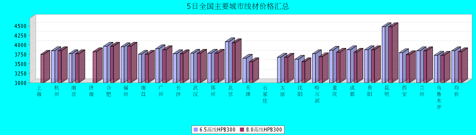 D89A5014A5F068D3.png.png