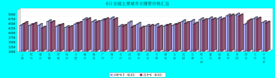 1874E340CCE8C575.png.png