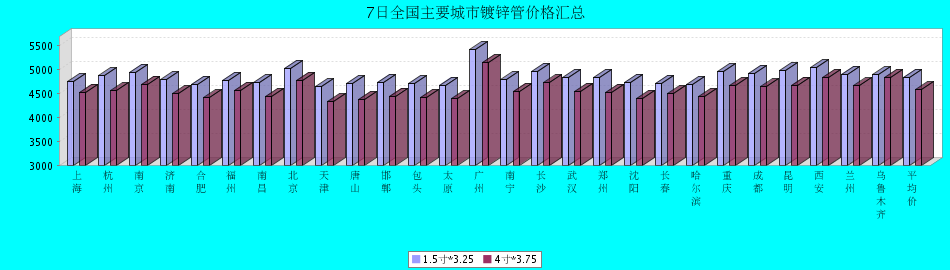 63B231BD29843217.png.png