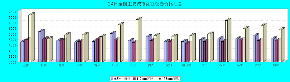 131F83907A14A8C5.png.png