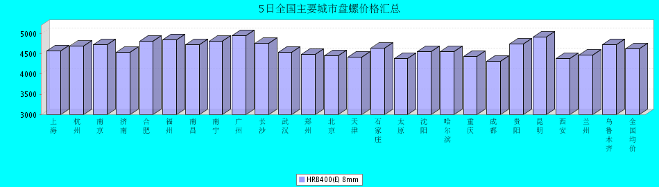 8A584C2F0DE6015A.png.png