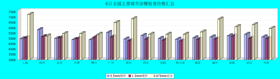 89A49607B9901C13.png.png