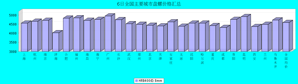89A49607B9901C13.png.png
