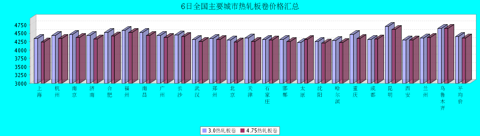 89A49607B9901C13.png.png
