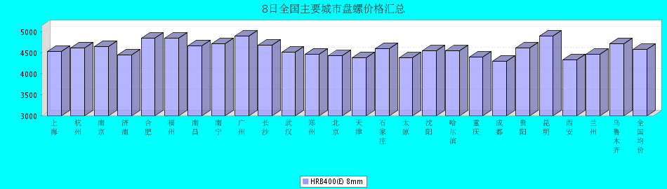 9D5DB9DCB800391A.png.png