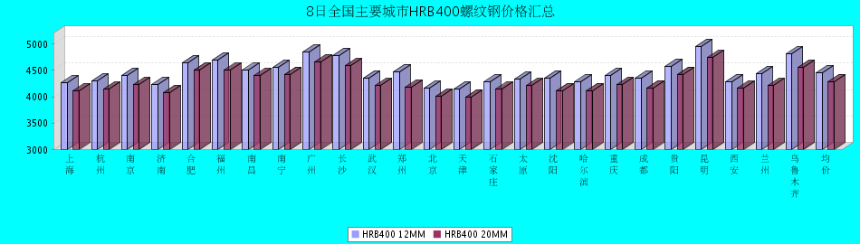 9D5DB9DCB800391A.png.png