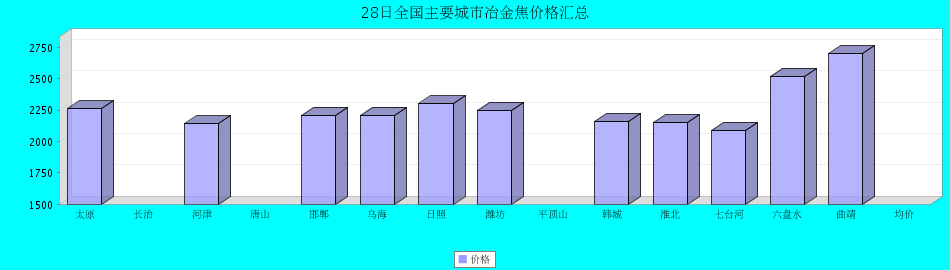 DD50D2A37234092C.jpg.jpg