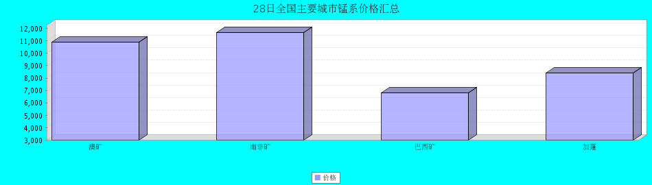 DD50D2A37234092C.jpg.jpg
