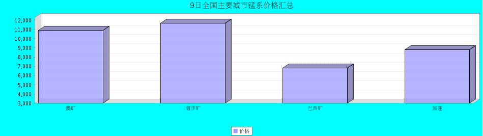 QQ鎴