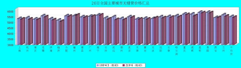 7CB601CB2D7623E7.jpg.jpg