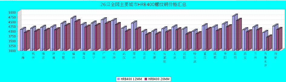 QQ鎴
