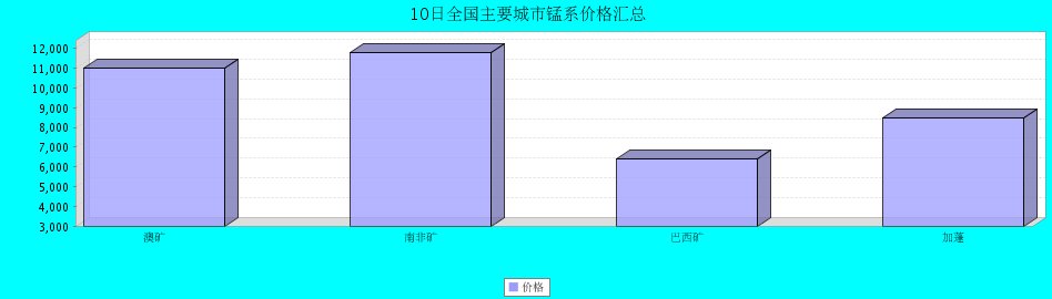 QQ鎴