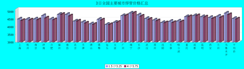 EF190A0F3522E658.jpg.jpg