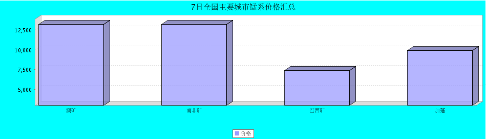QQ鎴
