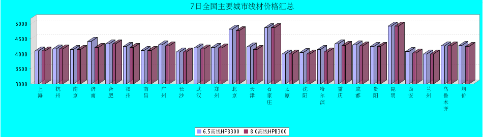 QQ鎴