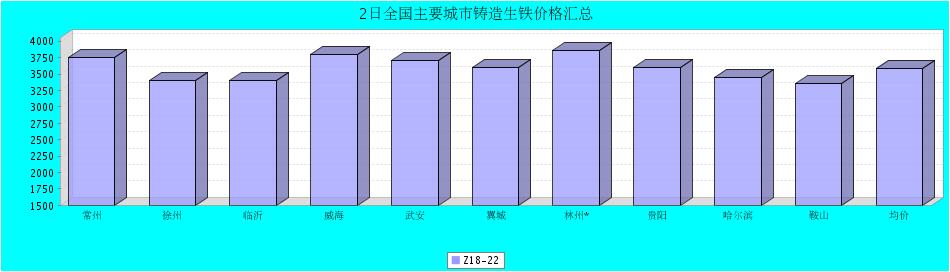 QQ鎴