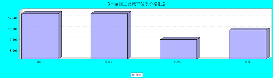 QQ鎴
