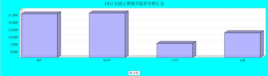 QQ鎴