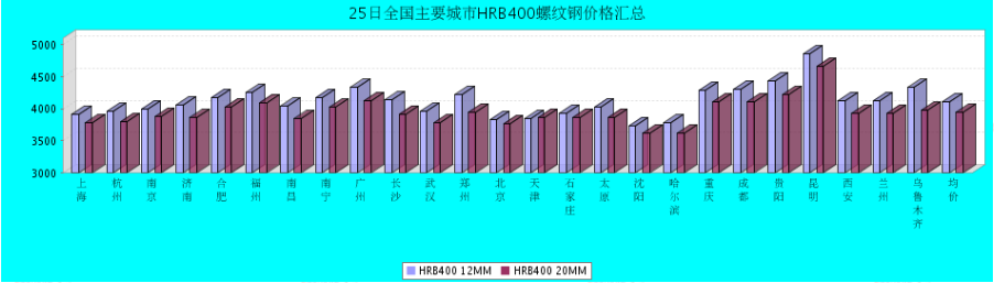 QQ鎴