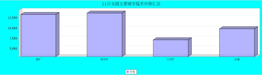 QQ鎴