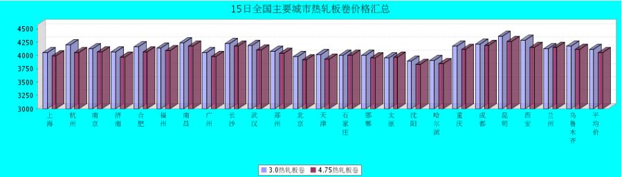 QQ鎴