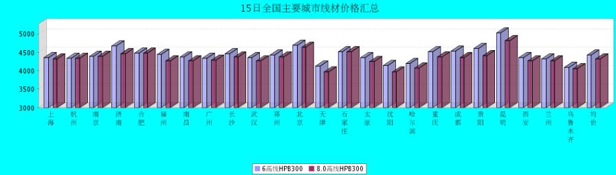 QQ鎴