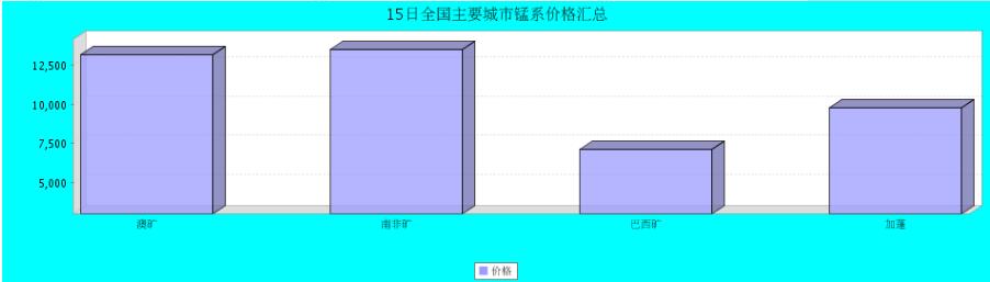 QQ鎴