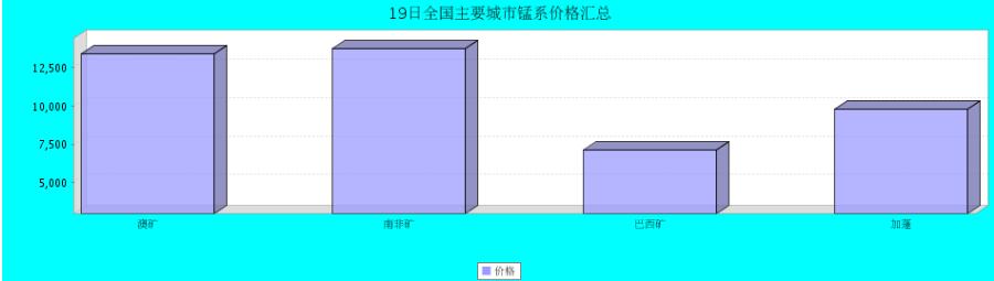 QQ鎴