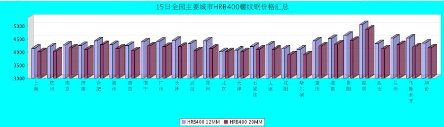 QQ鎴