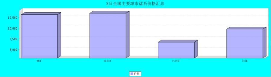 QQ鎴