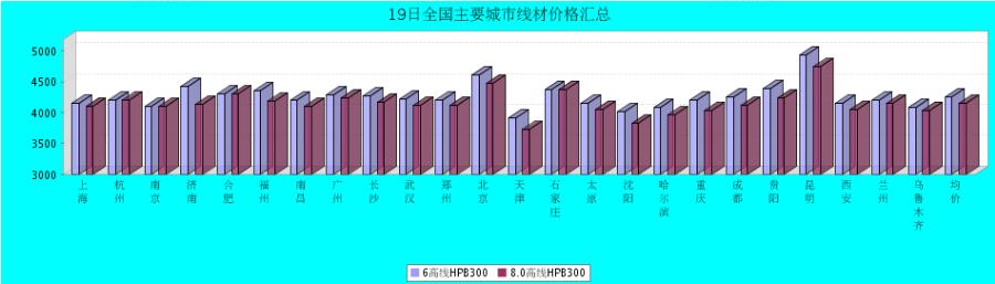 QQ鎴