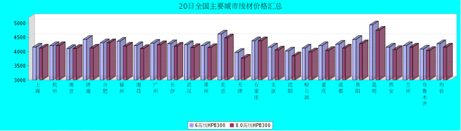 QQ鎴