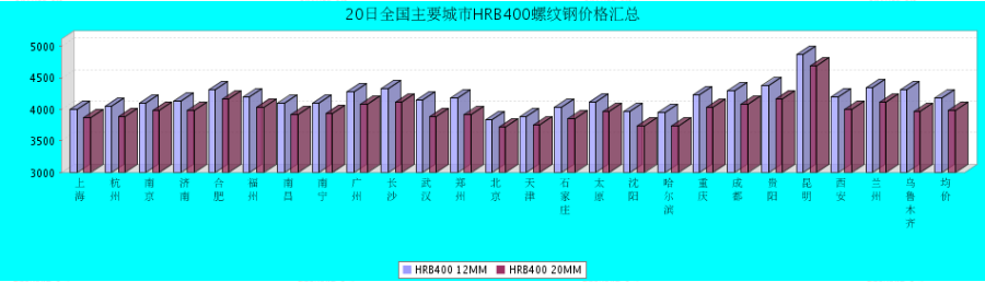 QQ鎴